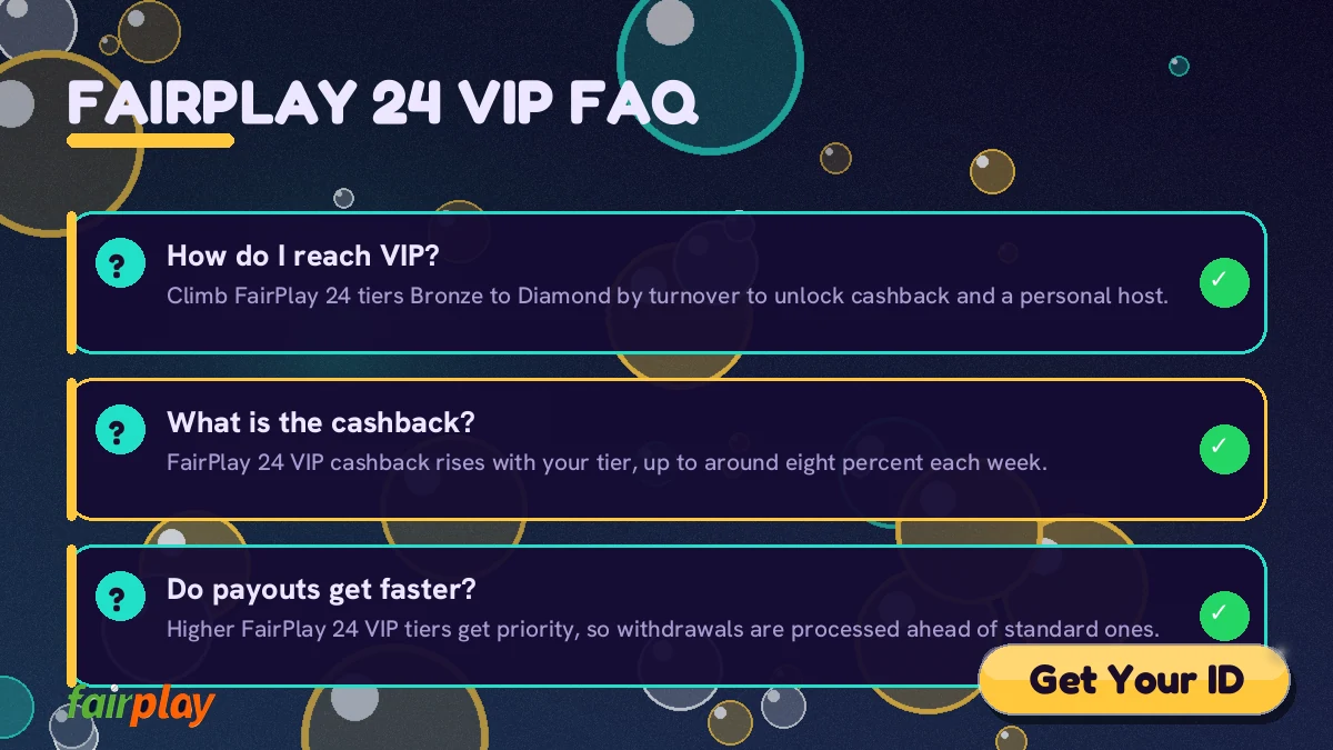 FairPlay 24 VIP frequently asked questions illustration