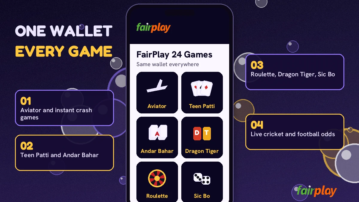 FairPlay 24 cricket exchange screen with back and lay odds beside a live match card