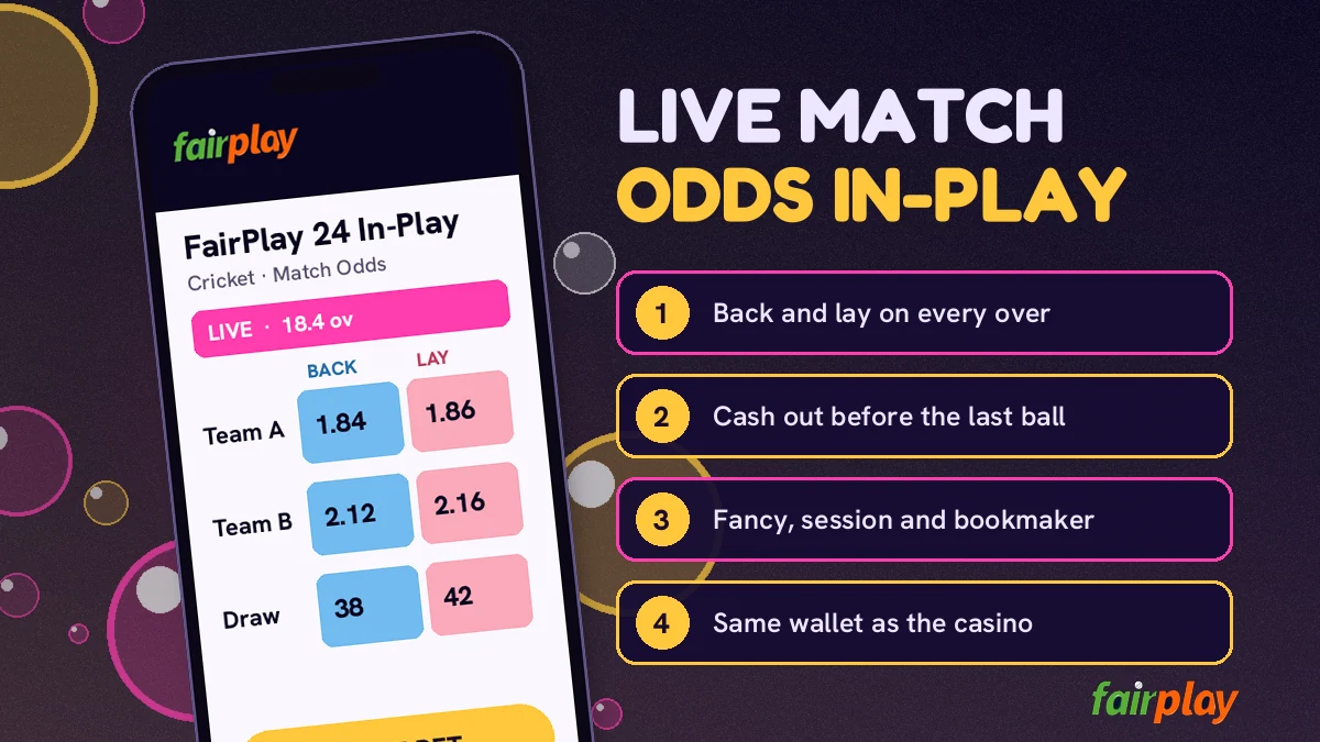 FairPlay 24 Win screen showing a withdrawal to a same-name bank account
