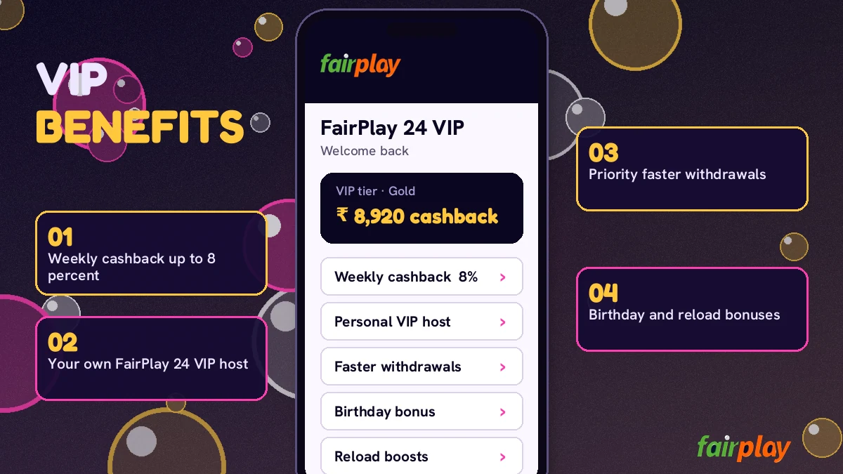 FairPlay 24 VIP dashboard showing tier progress bar and monthly cashback